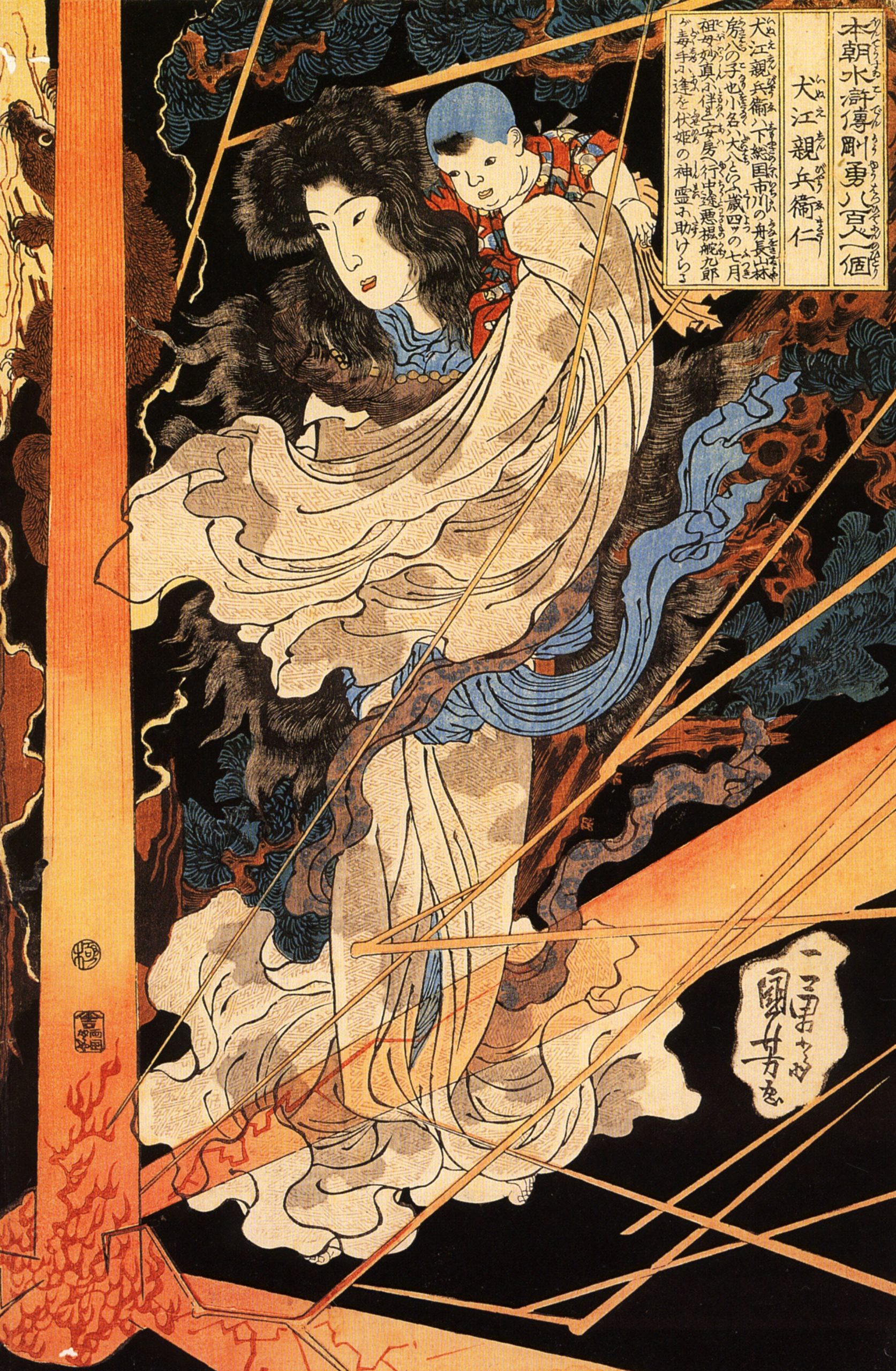 本朝水浒传刚勇八百人一个：犬江亲兵卫（伏姬神灵）