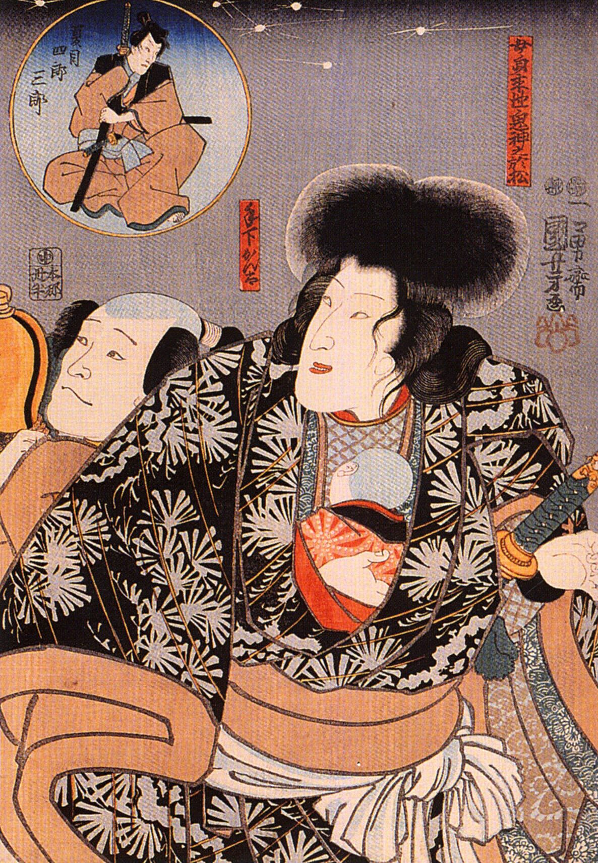 《歌舞伎役者与画中画》（Actor Portrait with Inset）｜歌川国芳 Utagawa Kuniyoshi｜江户时代，19世纪