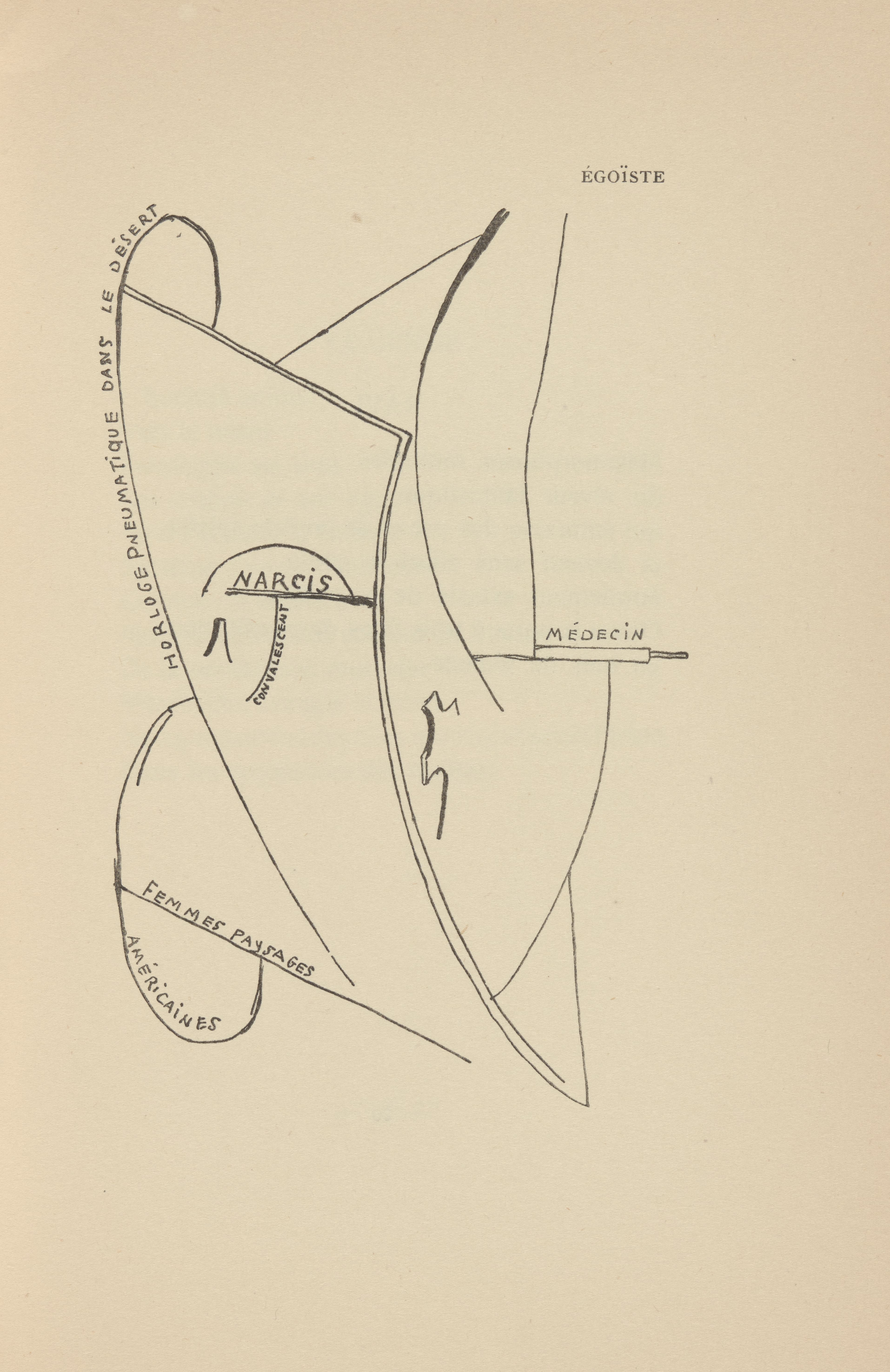 《以自我为中心》（Self-centered）｜弗朗西斯·皮卡比亚 Francis Picabia｜1918