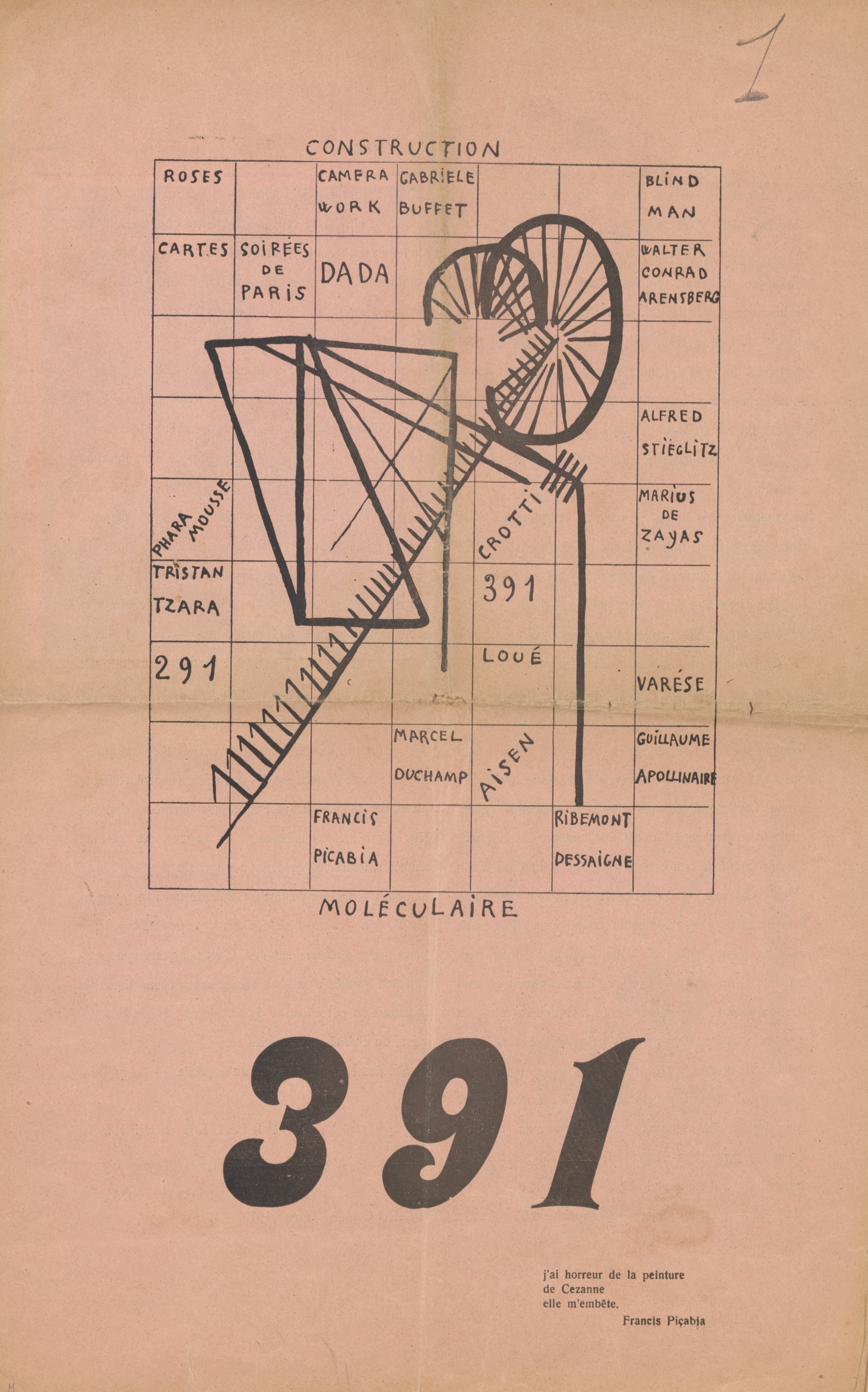 《分子》（Molecular）｜弗朗西斯·皮卡比亚 Francis Picabia｜1919