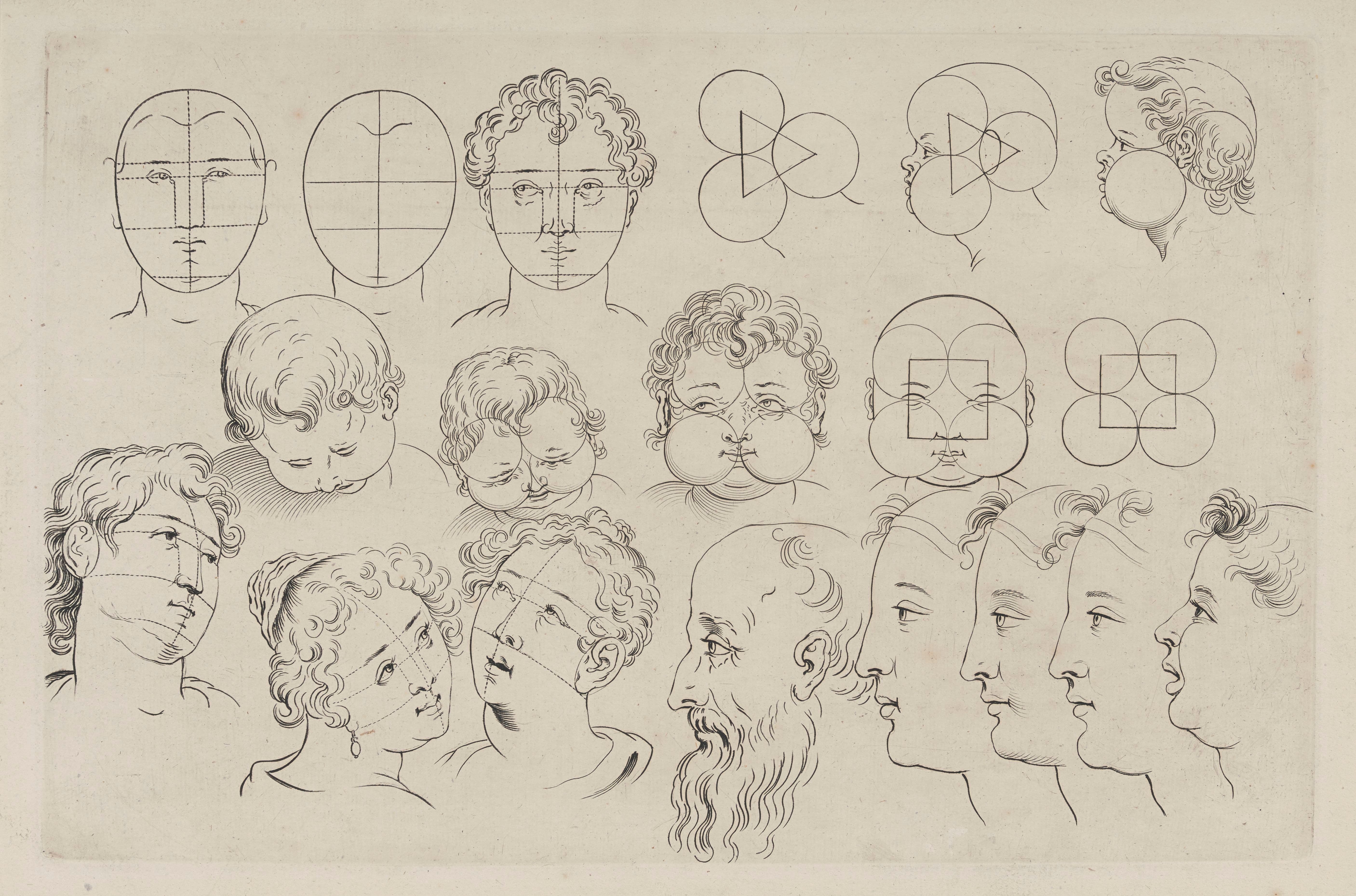 《头部研究》（Study of Heads）｜彼得·保罗·鲁本斯 Peter Paul Rubens｜不明