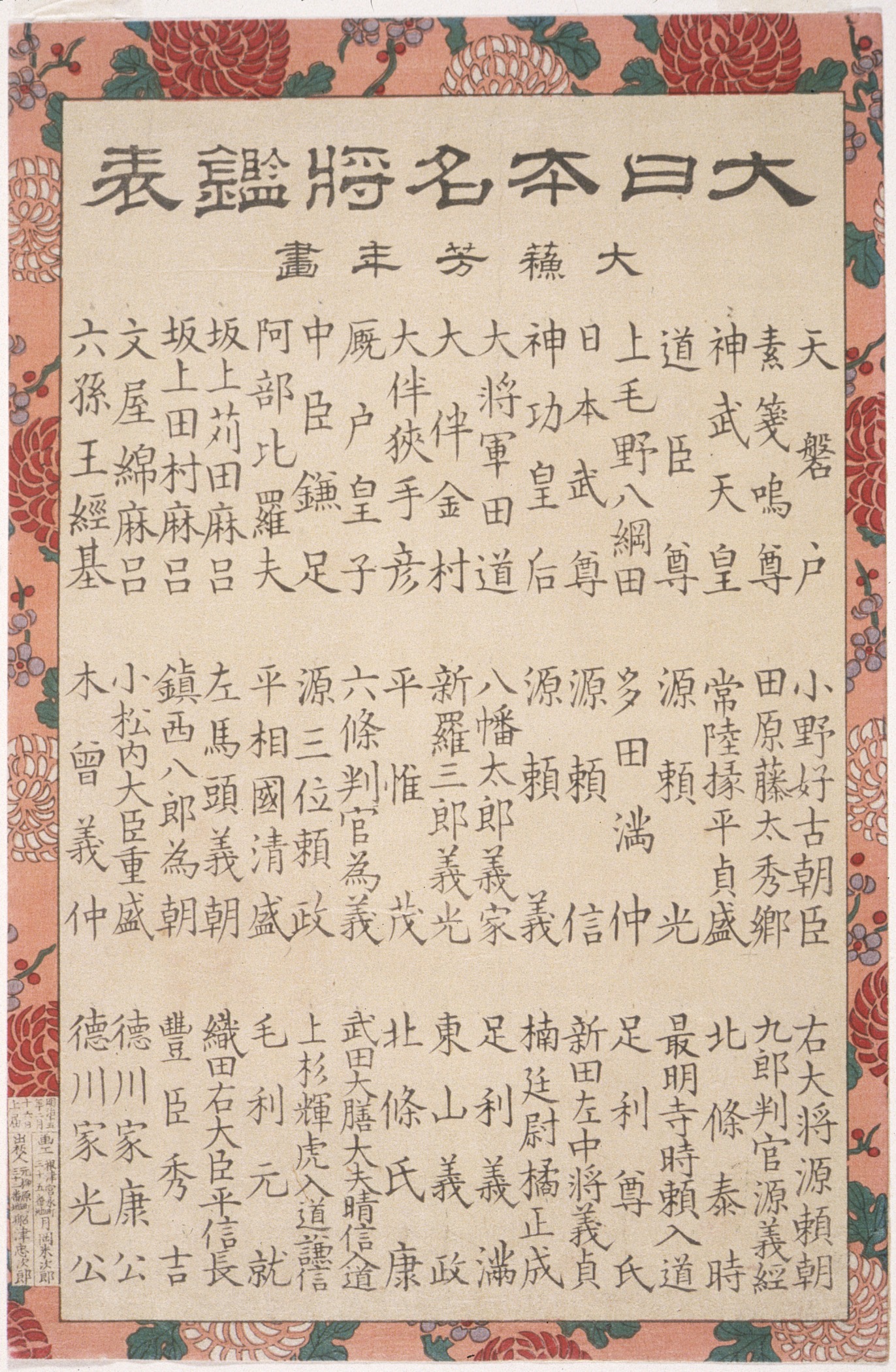 《《大日本名将鉴》扉页》（Title page for series）｜月冈芳年 Tsukioka Yoshitoshi｜1876
