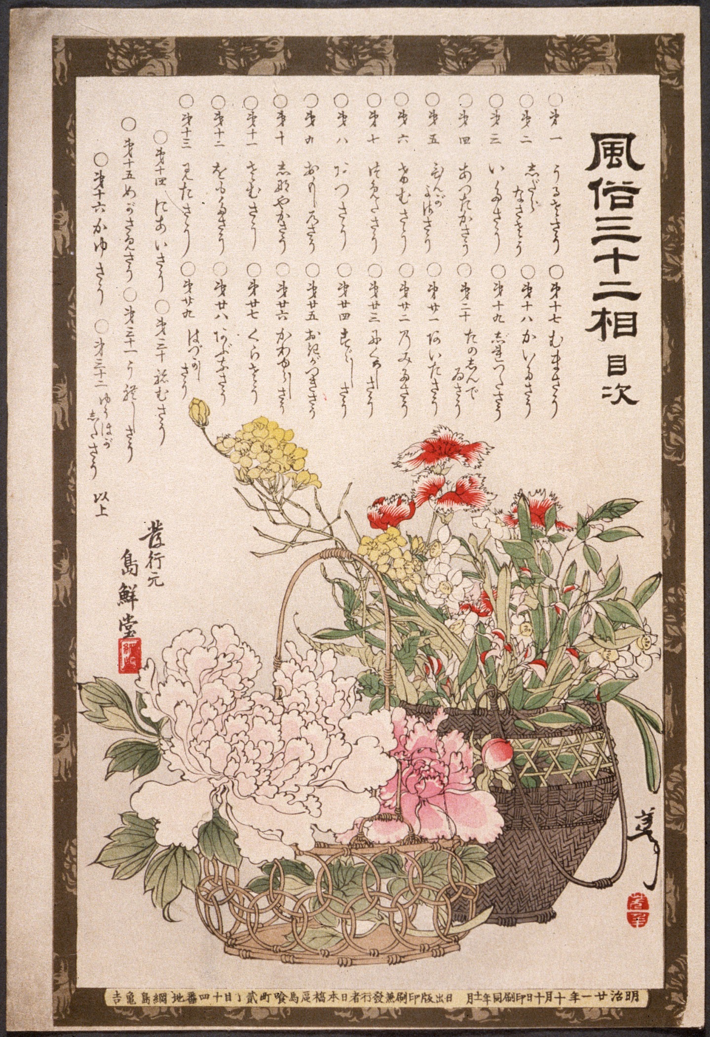 《《风俗三十二相》目录》（32 Aspects of Customs and Manners: Table of Contents）｜月冈芳年 Tsukioka Yoshitoshi｜1888